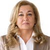Luisa Rodrigues